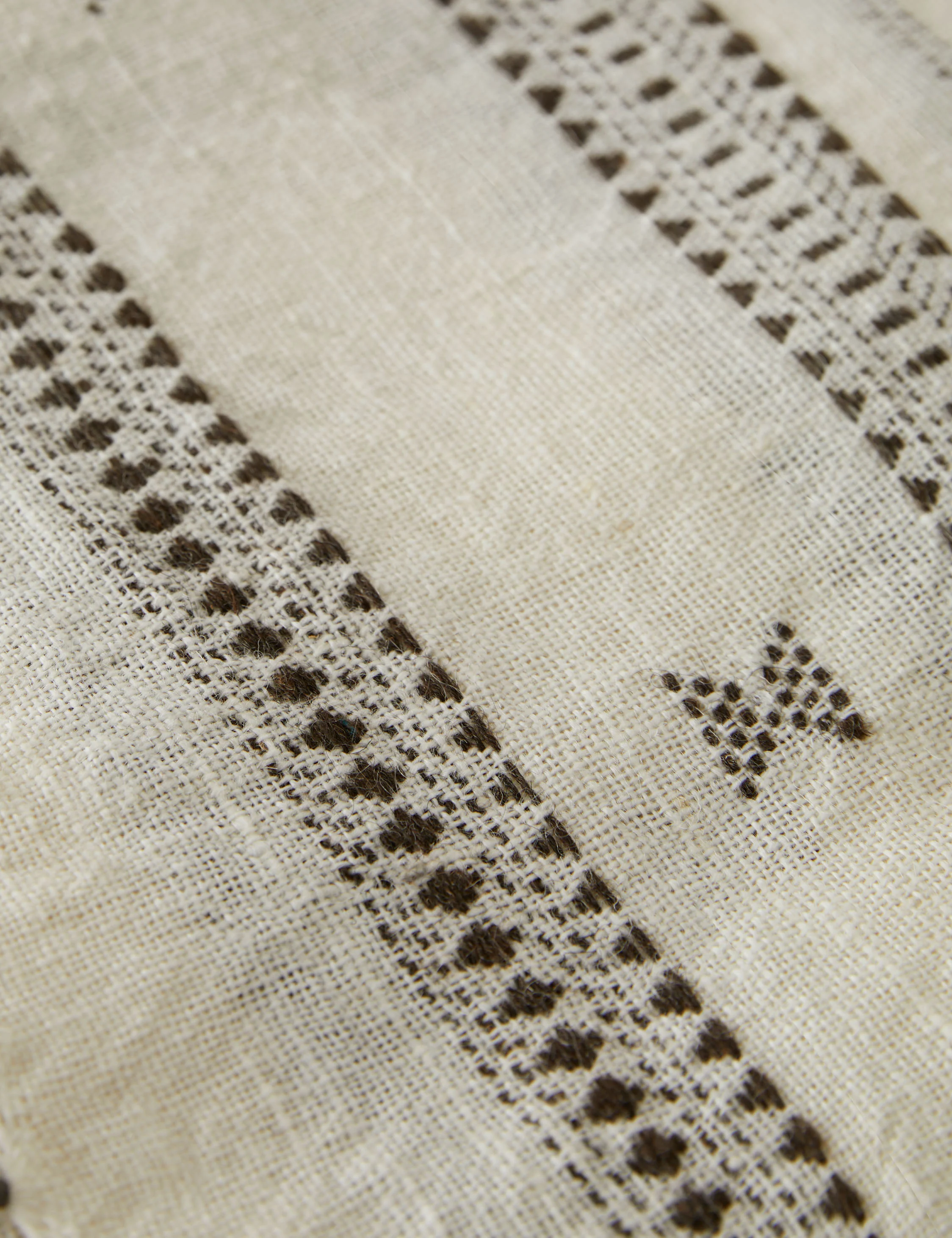 Manorma Throw - Image 6