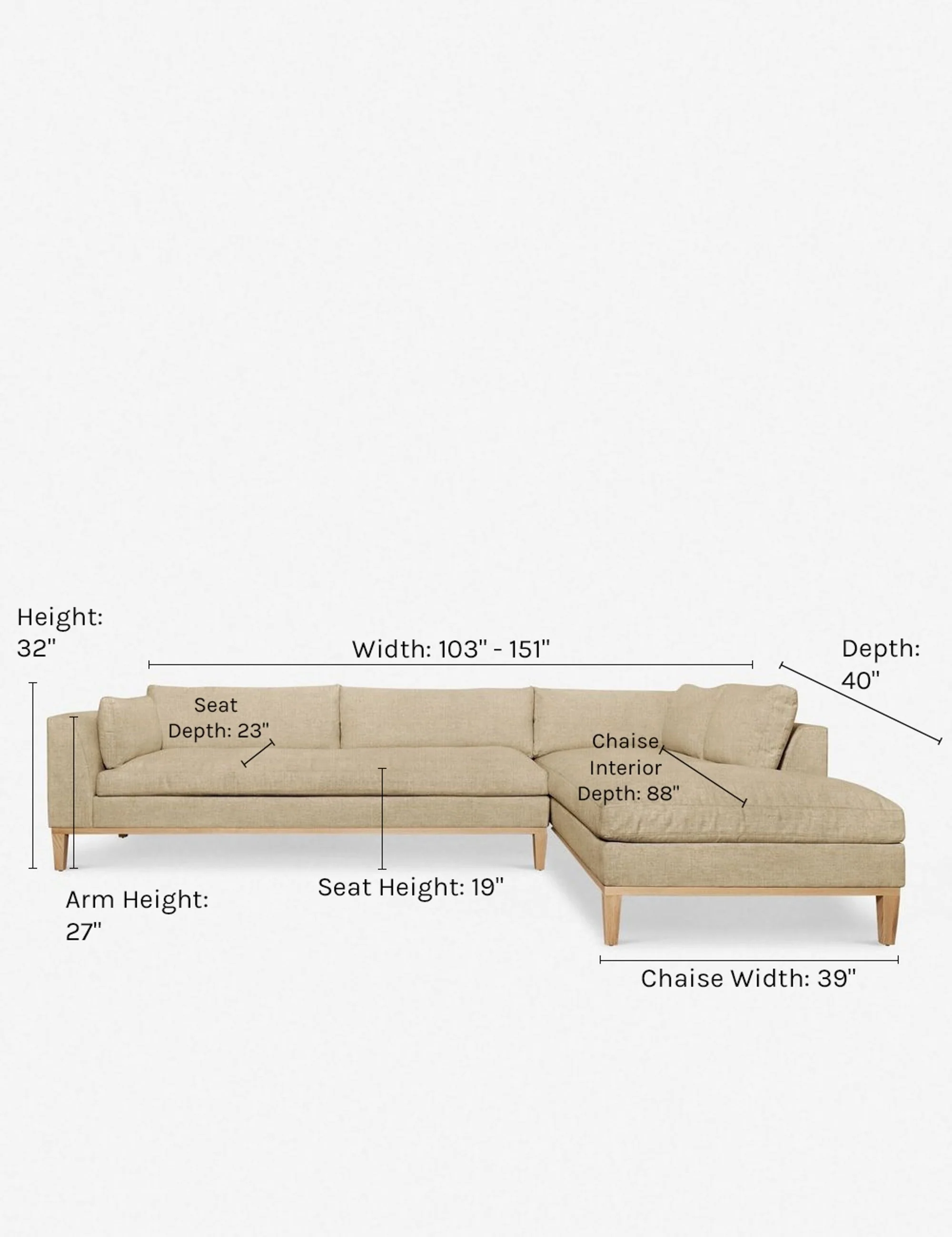 Tech Test Product - Image 32
